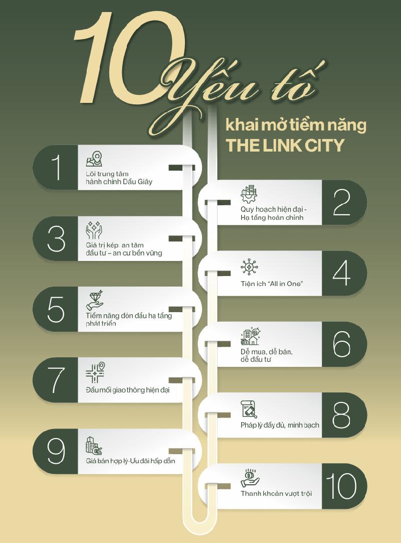 10 lý do nên mua đất nền the link city kim oanh